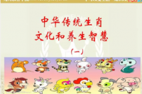 �����A��Ф�Ļ����B(y��ng)���ǻۡ���һ�v���Ї�(gu��)ȫϢ�����W(xu��)�о���(hu��)�����(hu��)�L(zh��ng)���v