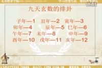 ����������(sh��)�A(y��)�y(c��)֮����