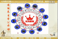 ���_���½�(j��ng)�B(y��ng)���ܴa�������B(y��ng)���W(xu��)��18͸�����������v