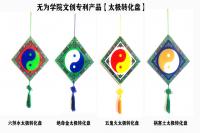 �Ĵ�λ������𡿡���ɷˮ�����^���𡿡����������Ļ��ⷽ��