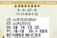 ��������(sh��)�A(y��)�y(c��)�W(xu��)���A(ch��)2