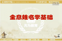 ��ȫϢ�����W(xu��)���A(ch��)֪�R(sh��)�������߳�������󷨣��W(w��ng)�ϴ�֣����`�^(q��)